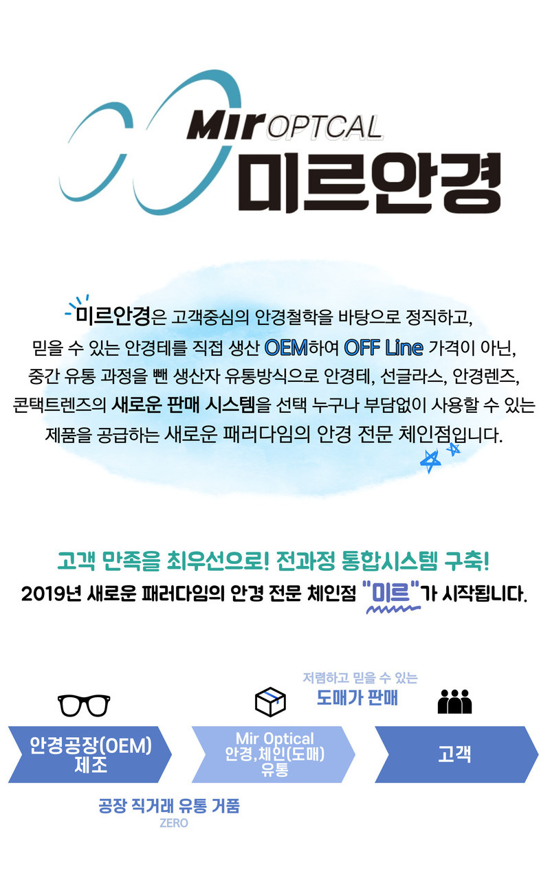 미르안경소개